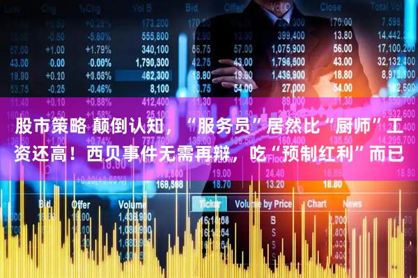 股市策略 颠倒认知，“服务员”居然比“厨师”工资还高！西贝事件无需再辩，吃“预制红利”而已