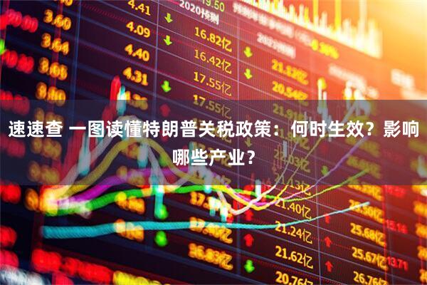 速速查 一图读懂特朗普关税政策：何时生效？影响哪些产业？